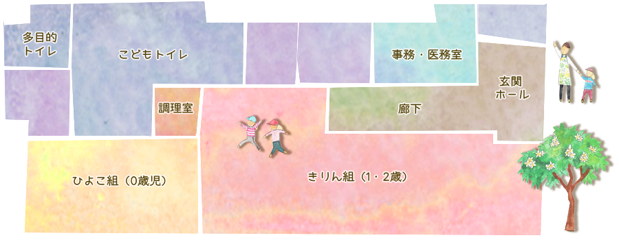 アロハおおしま保育園 園内マップ